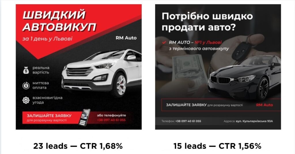 CTR of banners and leads 2