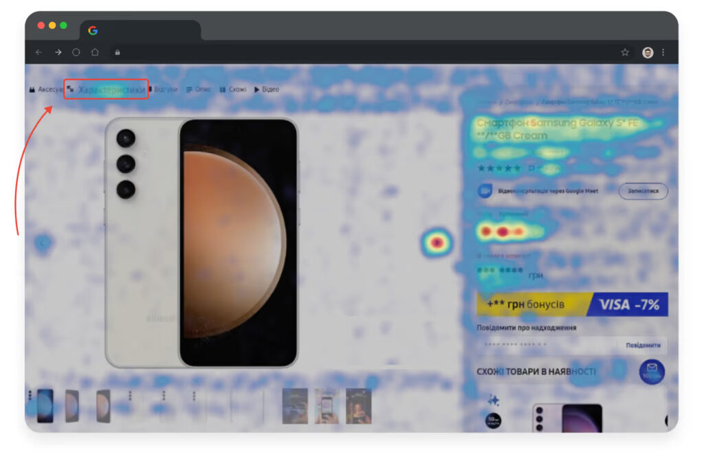 Теплова карта з зонами уваги користувачів