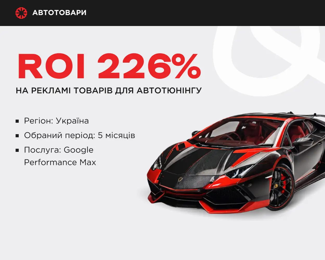 кейс підвищення ROI для товарів автотюнінгу