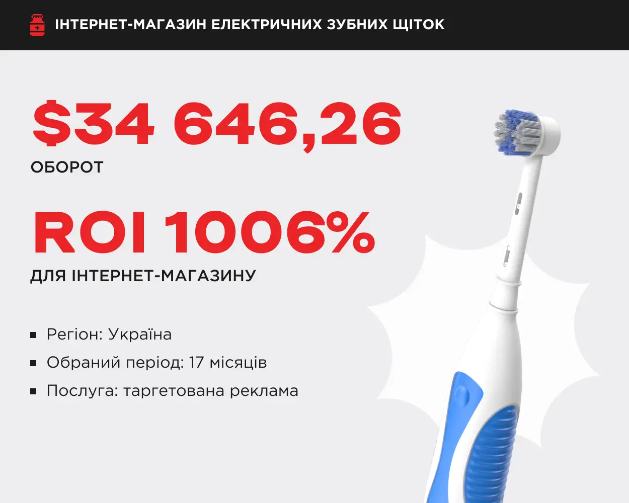 кейс для інтернет-магазину