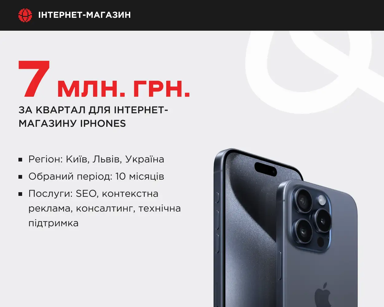 кейс для інтернет-магазину iphones