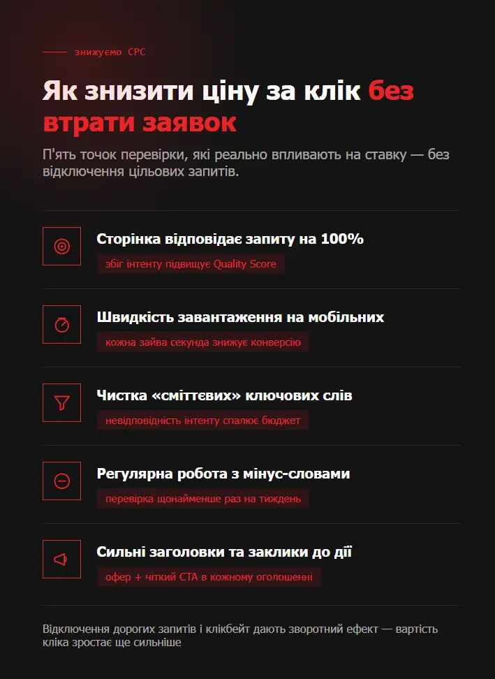 Як знизити ціну за клік
