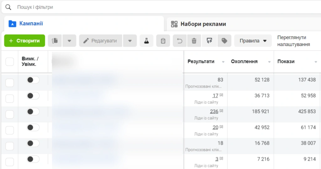 Meta Ads для виробника пам'ятників