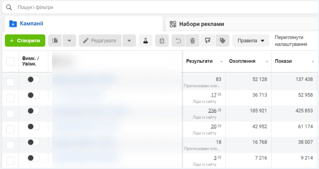 Meta Ads для производителя памятников