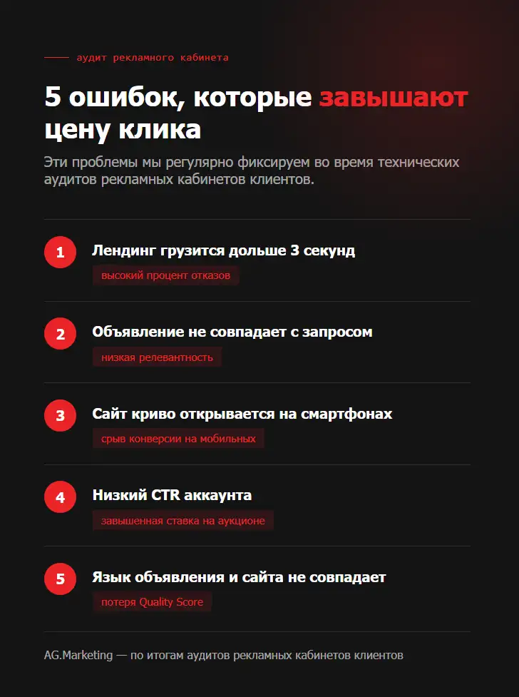 Что завышает цену клика СРС