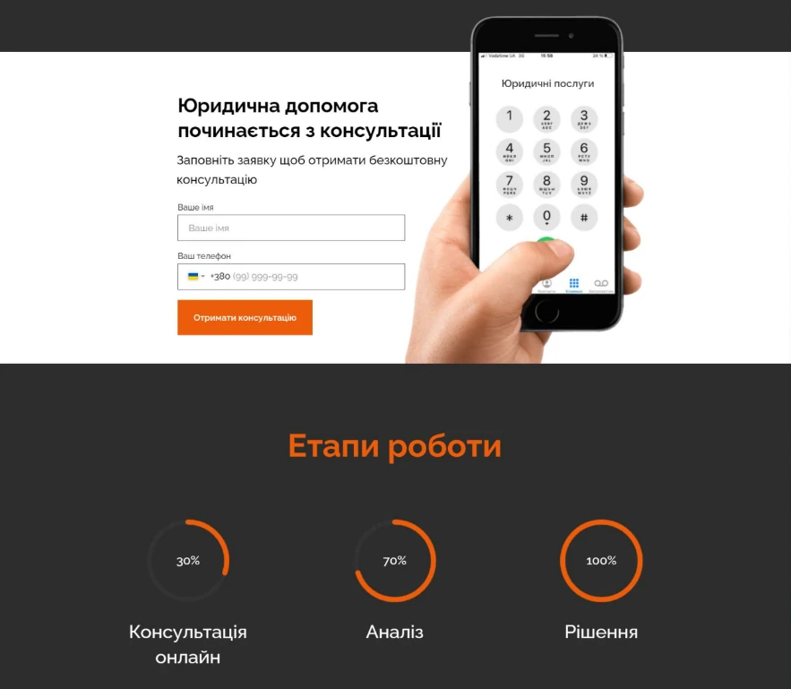 Перечень этапов работ на посадочной странице